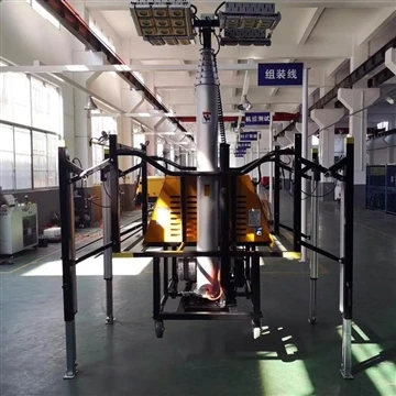 Tổng quan về ngành công nghiệp ô tô chiếu sáng di động chuyên nghiệp